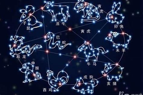 3 15 星座|3月15日生的是什么星座